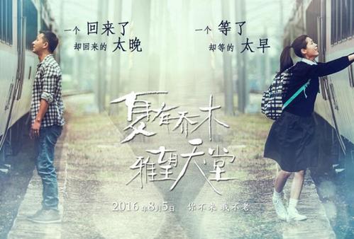 购买中西创新学院毕业证